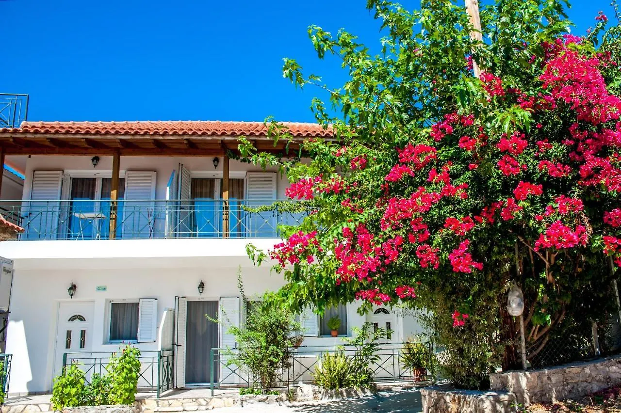 Thimios Rooms Keramiaí