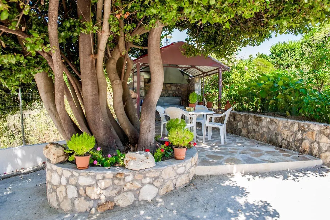 Aparthotel Thimios Rooms Keramiaí Grecia
