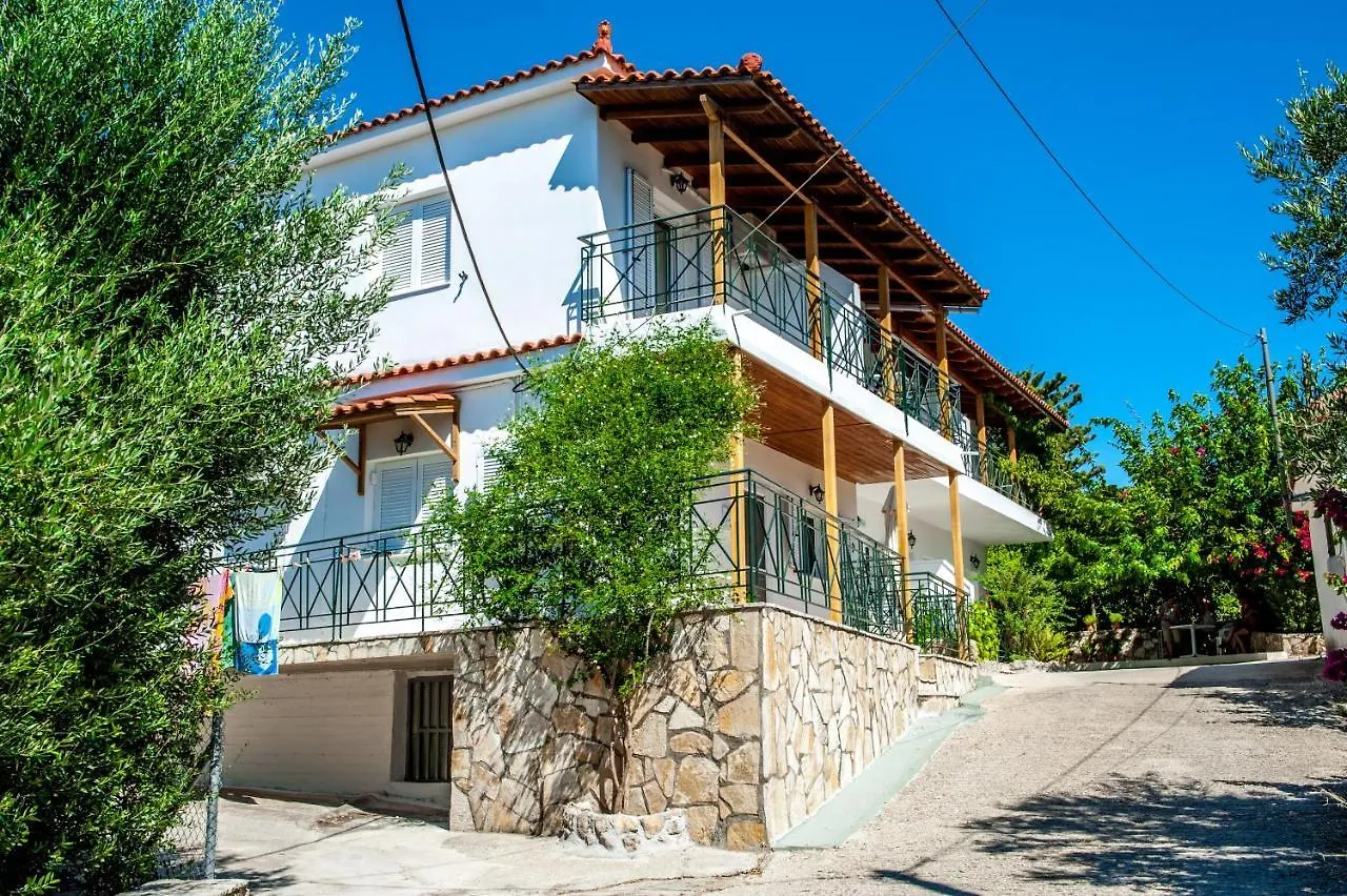 アパートホテル Thimios Rooms Keramiaí ギリシャ